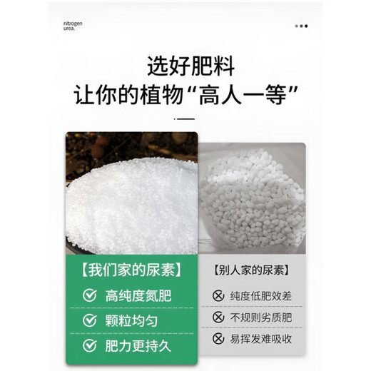 Mu Chun'ao urea fertilizer nitrogen, phosphorus and potassium fertilizer granular flower vegetable fruit lawn compound fertilizer base fertilizer flower and vegetable fertilizer nitrogen fertilizer compound fertilizer 1Jin Jin is equal to 0.5 kg