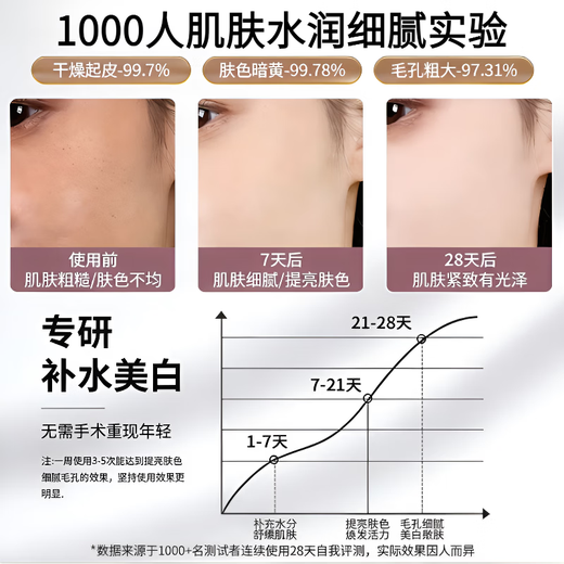 DIKTT German facial steamer, hot and cold spray, facial steamer, beauty salon household nano hydration sprayer, facial steamer, facial steamer, hot compress to open pores, hydration and fumigation, medical beauty top with white, hot and cold three sprays/upgraded movement/upgraded to increase mist