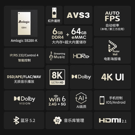 ZIDOO Z9X8K high-definition hard disk player + Sony HT-A8000 TV sound bar audio movie enthusiast set (ZIDOO Z9X8K-V12 + Sony HT-A8000)