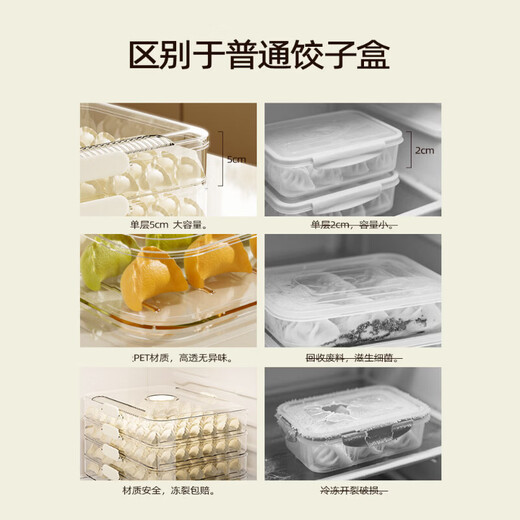 Mangong German quality dumpling storage box dumpling box home kitchen frozen quick-frozen wonton dumplings crisper box refrigerator-tight, one layer and one cover can hold about 70 dumplings, free of charge if frozen.
