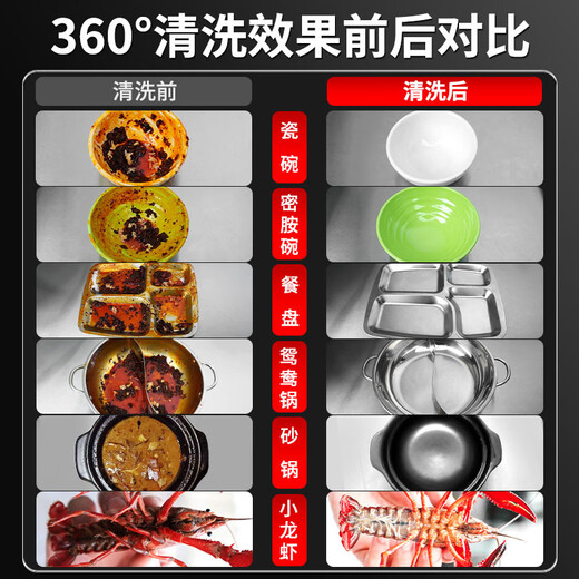 Leyichuang Lavavajillas ultrasónico Cantina comercial Fábrica Escuela Lavavajillas de escritorio Equipo de cocina comercial Totalmente automático Pequeño Restaurante grande Catering Hotel Máquina de limpieza especial 1,8 metros Sincronización inteligente Modelo de respaldo contra quemaduras en seco