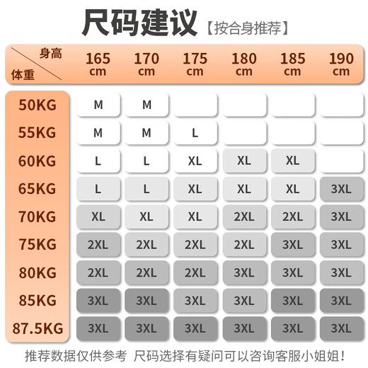 Ji Yan Autumn Men's 2025 New Leather Jacket Stand Collar Cotton Thickened Warm American Retro Motorcycle Leather Jacket Men Black M (Suitable for 100-115 Jin Jin equals 0.5 kg)