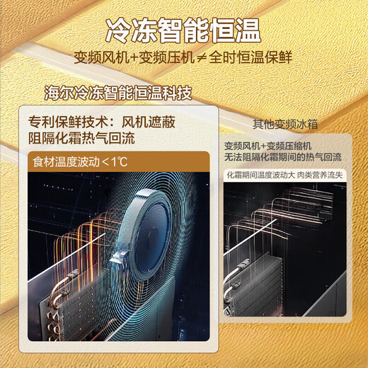 Haier Mailang Refrigerator 510 liters full-space fresh-keeping 594mm professional ultra-thin zero-embedded French multi-door EPP ultra-clean first-class dual-frequency subsidy 20% household with ice box 510 liters Mailang + 594 ultra-thin embedded + full-space fresh-keeping + EPP ultra-clean