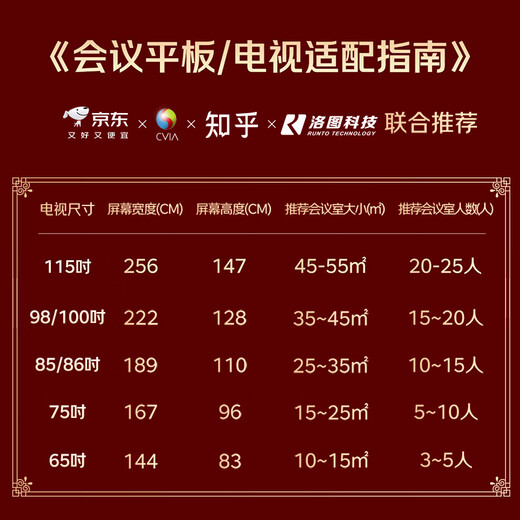 长虹会议平板一体机86英寸智能视频会议系统4K超清电视机教触控电视学演示屏多媒体一体机860H68壁挂架