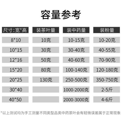 Baijie tea bag, Chinese medicine gauze bag, decoction bag, soup bag, Chinese medicine bag, residue bag, brine bag, soy milk filter