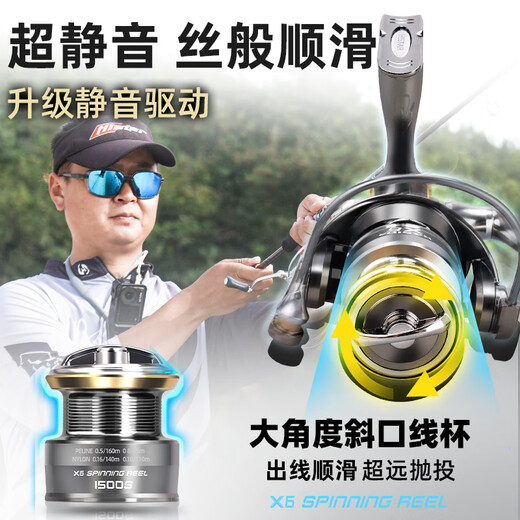 HISTAR X6 metal durable screw-in rocker spinning wheel X6-2500s metal durable