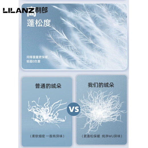 LILANZ Official Winter Men's Short Down Jacket Middle-aged Men's Business Stand Collar Dad Winter Clothing Personal Warm Jacket Men 9906 Shrimp Green 90 Duck Down - Flagship Model L 175 115-130 Weight