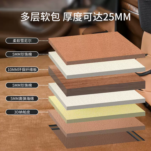 Yusenyi Car Rear Sleeping Mat SUV Car Car Folding Bed Simple Foldable Travel Bed Sleeping Magic Device Free of Inflation (Regular Five-piece Set) Default is Black - Other Colors Need Remarks When Ordering