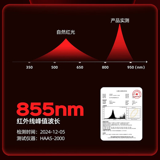 Yangzi (YANGZI) three-in-one automatic curling iron, Minhuang flat replacement, long-lasting styling, non-harming hair, negative ion straightening comb, curling hair magic tool, straightening comb, 32mm egg roll iron, 28MM replacement head, upgraded four-in-one, 300 million negative ions + infrared double care + 3D hair fixing glue strip