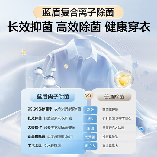 Haier (Haier) Beyond 4.0 new product 659H 12KG ultra-thin drum washing machine fully automatic new eight-bit shock-absorbing essence washing state subsidy compared to 588 upgraded AI hair removal washing drum 12kg ultra-thin single washing + blue shield double sterilization + 1.21 high washing ratio