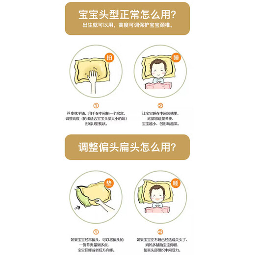 Duolingduo Baby Shaping Pillow Newborn Baby Buckwheat Baby Pillow Correct Sleeping Head Shape Anti-deviation Pillow Xiong Youchengzhu Buckwheat Shell Pillow Core + Cotton Pillowcase (polka dot 25x40x1