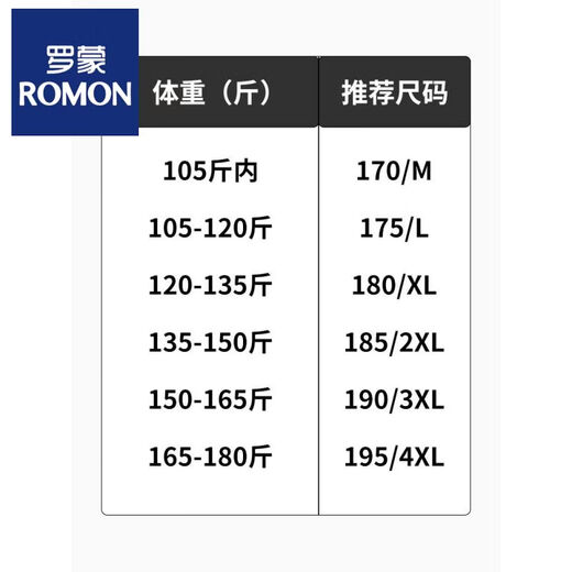 ROMON Dad Winter Jacket Middle-aged Men's Velvet Thickened Lapel Jacket Grandpa Winter Middle-aged and Elderly Men's Cotton Clothes Navy Velvet Thickened M 170 105Jin Jin is equal to 0.5 kg within