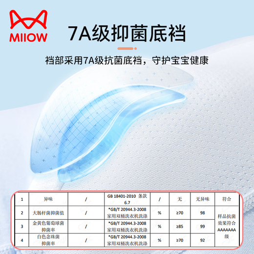 MiiOW boys' underwear, baby boxer shorts, children's medium and large children's thin summer breathable boxer briefs 4/pack of Class A fabric + 7A antibacterial crotch 1 170 M 110CM