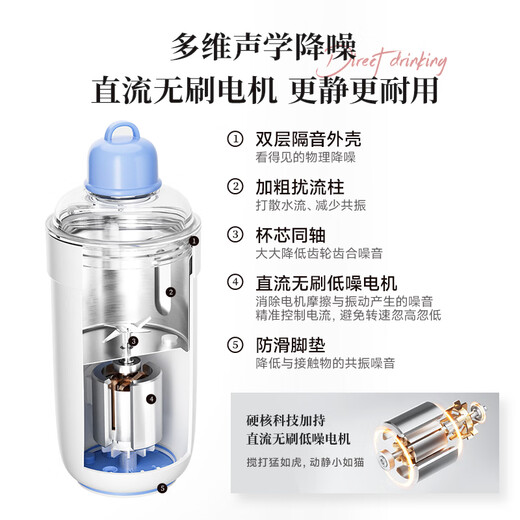 BLAUPUNKT soymilk machine household mini wall-breaking machine fully automatic no-cook small portable soymilk machine for one person automatic insulated juice cup for direct drinking MJ01