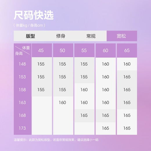 Bosideng 25 Winter Down Jacket Women's Puff Thickened Hooded Jacket Shopping Mall Hot Sale Same Style B250243102