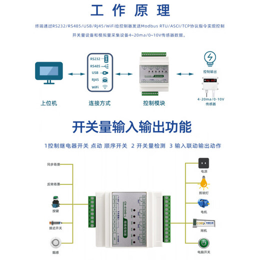Network port wifi network LAN modbustcp relay module io controller switch input and output CX-5208E-L-Mobile phone remote (network port-8DO/10