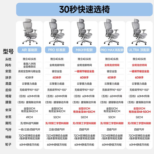 Fantasy Ergonomic Computer Chair Sedentary Comfortable Office Chair Nap Dual-Purpose Gaming Chair Dormitory Computer Chair Special Offer W805 Hollow Style Black Nylon Feet with Footrest