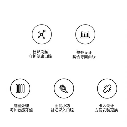 Avode adapts to Xiaomi Mijia T200/T200C electric toothbrush head MES606 sonic replacement head soft bristles, high quality T200/T200C blue soft bristles, 4 pieces