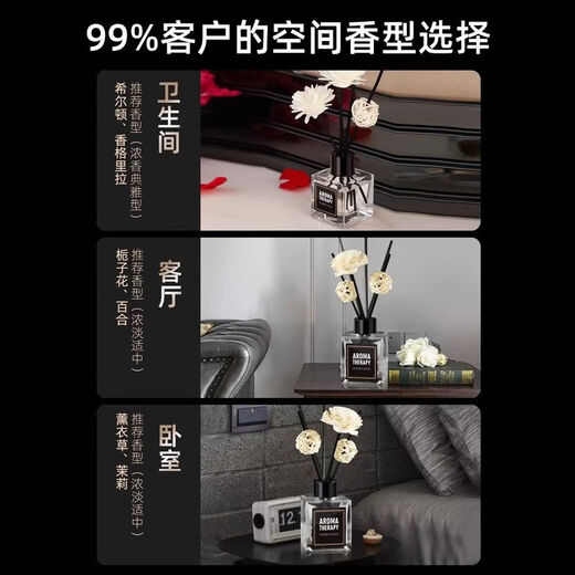 Shantou Lin Village Hilton Xun Hotel five-star atmosphere in the bedroom long-lasting home toilet powder room water room 2 bottles Hilton