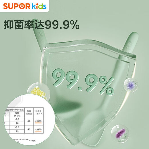 Jianycat silicone spatula, household non-stick pot special cooking spatula, food grade high temperature resistant soup spoon, non-staple food spatula, silicone spatula + silicone soup spoon