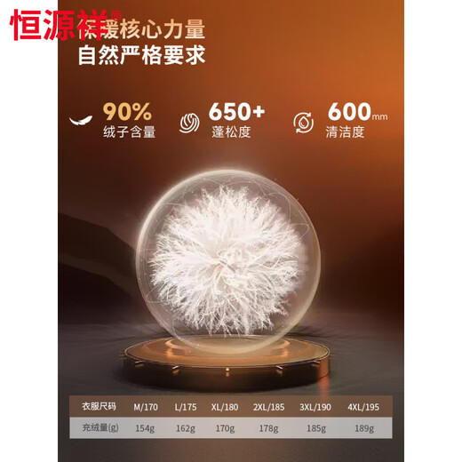 Hengyuanxiang Men's Thickened 90 Duck Down Bread Down Jacket Men's Short 2026 Winter New Hooded Warm Jacket Black L 175