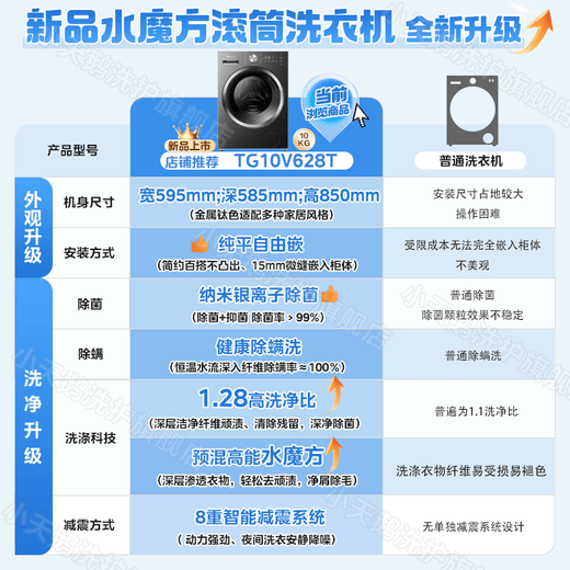 Little Swan (LittleSwan) drum washing machine fully automatic state subsidy, drum single washing/with drying integrated, Water Cube 10/12 kg first-class energy efficiency, trade-in for new, household down jacket washing, 628T non-drying flat screen, free insert, Water Cube 1.28 washing ratio, drum