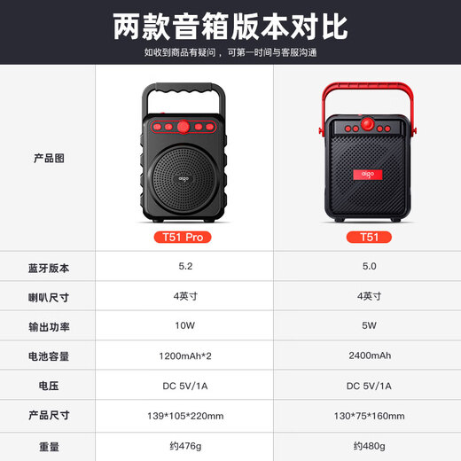 Patriot T51/T51 Pro Bluetooth speaker portable wireless outdoor square dance audio speaker small home subwoofer amplifier street stall payment player