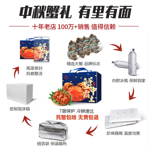 Live Crab Crab Crab Fresh Hairy Crab Male 4-4.3 Female 3.0-3.3 Two 5 Pairs 10 Aquatic Crabs Fresh Fresh Seafood Gift Box Holiday Gift