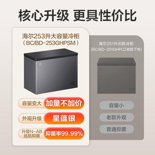 Haier Freezer 200L 300L Large Capacity Full Freezing Energy Saving Ultra-low Temperature Quick Freezing No Need for Frequent Defrosting Home Small Freezer Freezer New Level Energy Efficiency Refrigeration Dual-Purpose 253L Hot Style Packing 360Jin Jin is equal to 0.5kg Meat Length 0.94m