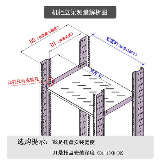 Network server cabinet tray 485MM wide partition bracket adapted totem Huawei cabinet black laminate cabinet bracket custom cabinet accessories black width 485*depth 600 plate thickness 1.2
