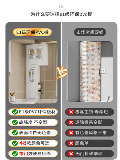 Merchant Wuyu Kitchen Gas Pipe Covering Decoration Natural Gas Pipe Covering Cover Gas Meter Water Pipe Covering Ugly Hole Baffle Customized U-shaped U-shaped Plate to Take Photos of Hair Scenes