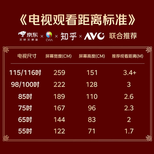 Haier TV 85H6C Pro 85-inch MiniLED 360 partitions 240Hz high refresh gaming 6+64G AI intelligence eye protection national subsidy first-level energy efficiency