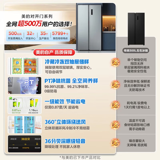 Midea 569+ liter refrigerator, side-by-side, double-door, household first-class energy efficiency, dual frequency conversion, energy-saving, power-saving, air-cooled, frost-free, full-space, odor-free, large-capacity smart refrigerator, trade-in, recommended by Gold List - first choice for cost-effectiveness