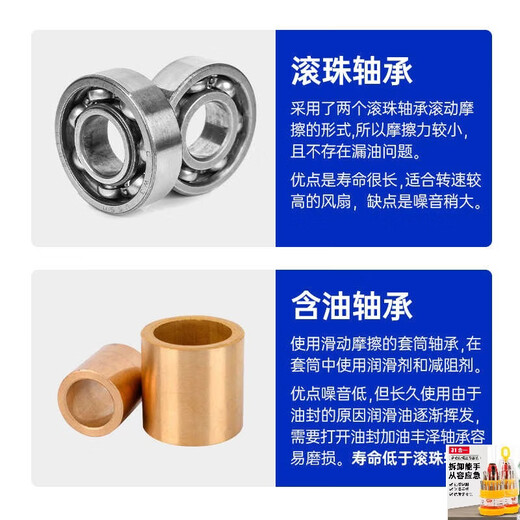 Shanghai Leipu cooling fan low-noise cabinet distribution box computer welding machine equipment axial flow fan motor upgrade F2E-260B-115