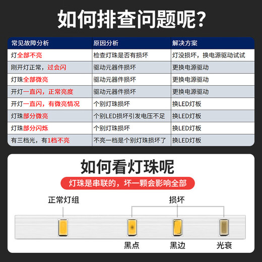 LED lamp power driver universal ballast IC constant current starter three-color DRIVER ceiling lamp flat panel monochrome 2-wire (60-80w) ten-year warranty