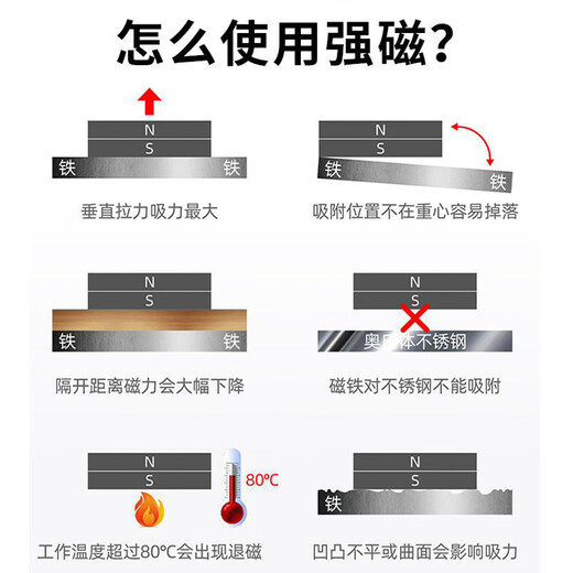Magnetic switch magnet powerful magnet magnet iron absorber suction cup salvage magnet strong magnetic switch type magnetic seat large switch magnet 0-500Jin Jin is equal to 0.5 kg
