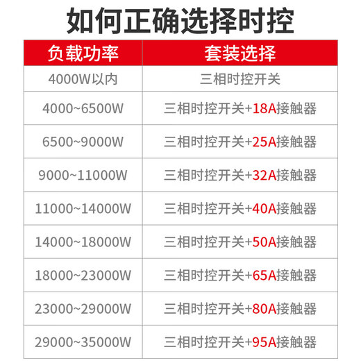 Delixi time control switch timer 380V intelligent water pump oxygenation three-phase automatic time air controller 380V time control (11000W) for use