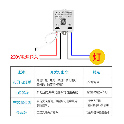 Voice intelligent switch, voice-activated light recognition, wireless wire remote control, home language modification artifact controller module, renameable version 6 pcs