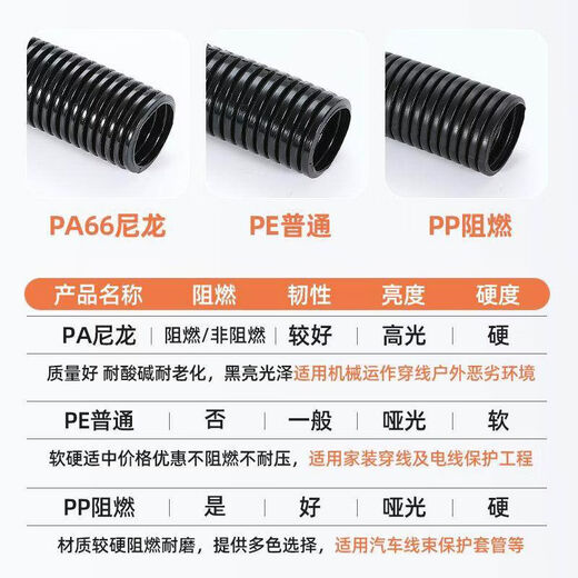 PA66 nylon plastic corrugated pipe automobile wiring harness wire protective cover flame retardant threading pipe threaded pipe open hose closed PA66 nylon AD7 thickened version 200 meters flame retardant grade V1