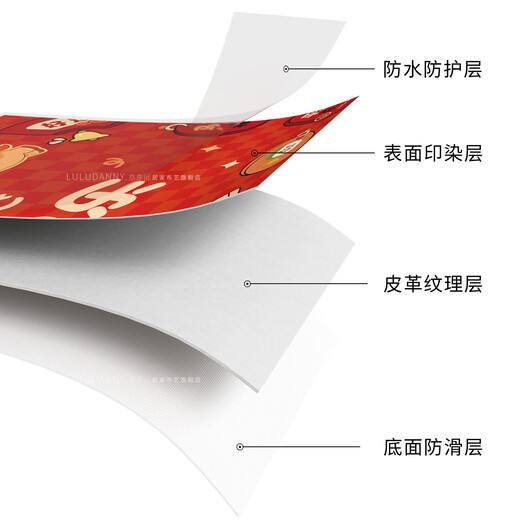 LULUDANY New Year bedside table mat, countertop protection mat, sun protection, waterproof and dustproof cover, refrigerator cover, drum washing machine cover mat, bedside table mat, Fuman Qiankun 50*60cm, commonly used for bedside tables