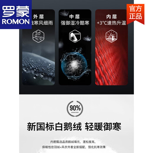 ROMON middle-aged and elderly dad's goose down down jacket men's winter thickening 2026 new liner hooded detachable winter coat 669 gray contains more velvet, 90 velvet XL 180 recommended 140-155 Jin Jin equals 0.5 kg