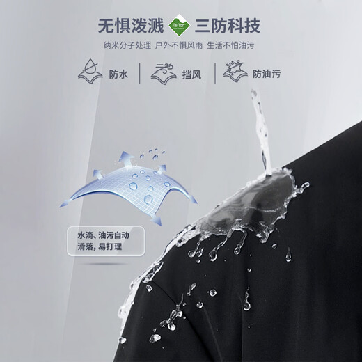 Shanshan three-proof fabric New Year's jacket men's spring and autumn business casual commuting stand collar comfortable men's clothing