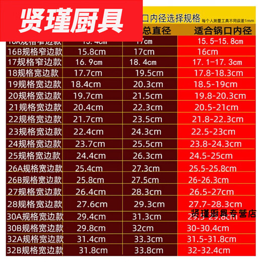 Tuojin German quality German quality stainless steel wide edge see-through wok lid round small pot lid household lid 25 tempered glass lid suitable for inner diameter 24.525