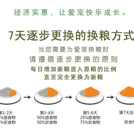 Rabbit, guinea pig, guinea pig, guinea pig grain mixed feed, rabbit grain contains VC, anti-coccidia, 5 Jin Jin equals 0.5 kg, 3 Jin Jin equals 0.5 kg, grain + 200 g barley grass