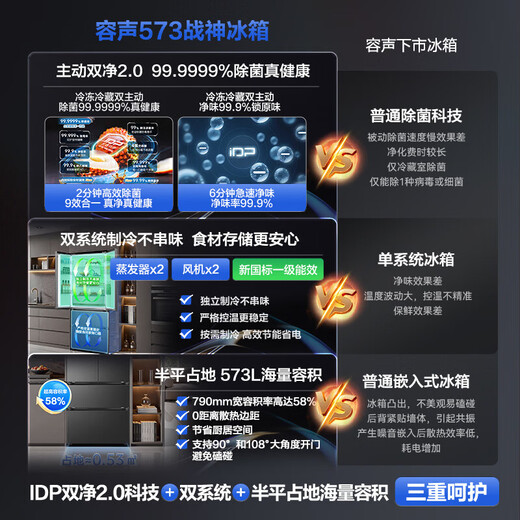 Rongsheng 526 upgraded model Ares 573L French multi-door four-door refrigerator large capacity dual system ultra-thin embedded first-class energy efficiency air-cooled frost-free household BCD-573N40FQLAD gray