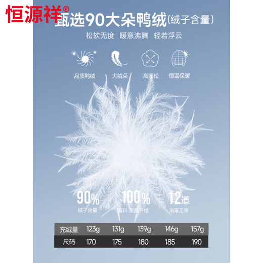 Hengyuanxiang winter men's down jacket short thickened hood removable zodiac year red coat 90 duck down bread jacket red (90 duck down) removable hood M 170 (suitable for 90-110 Jin Jin equals 0.5 kg)