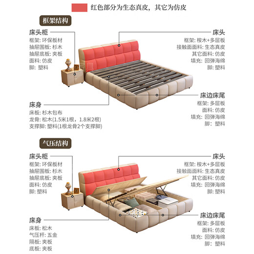 Ziwu Leather Puff Bed Cream Style Double Bed 1.8m 2m Master Bedroom King Bed Leather Bed Solid Wood Frame Storage King Bed Leather Single Bed Default Leather Beige 1.8*2m Frame Model 15cm Silent Bed Board