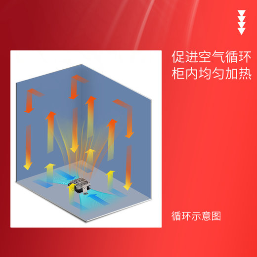 Enjue cabinet dehumidification fan heater CSH8 distribution cabinet air conditioner 220V aluminum alloy constant temperature heating 150W200W400W800W 600W AC220C with fan