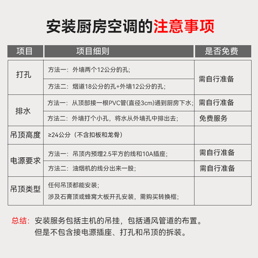 Booshen COOL style kitchen air conditioner special refrigerator Liangba single cooling household integrated embedded ceiling hidden all-in-one non-external unit kitchen and bathroom special air conditioner needs to drill 2 holes, large 1 piece, suitable for 8 single air outlets