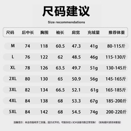 Yalu 2025 New Down Jacket Men's Removable Liner Daily Warmth, Windproof and Cold Large Size Hooded Jacket Autumn and Winter Navy M Recommended 80-115 Jin Jin equals 0.5 kg